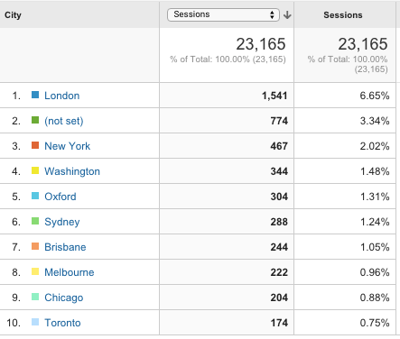 Screen Shot 2016-01-13 at 23.05.57